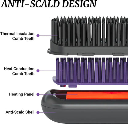 Ionic Hair Straightening Brush – Cordless USB Rechargeable | Emirex