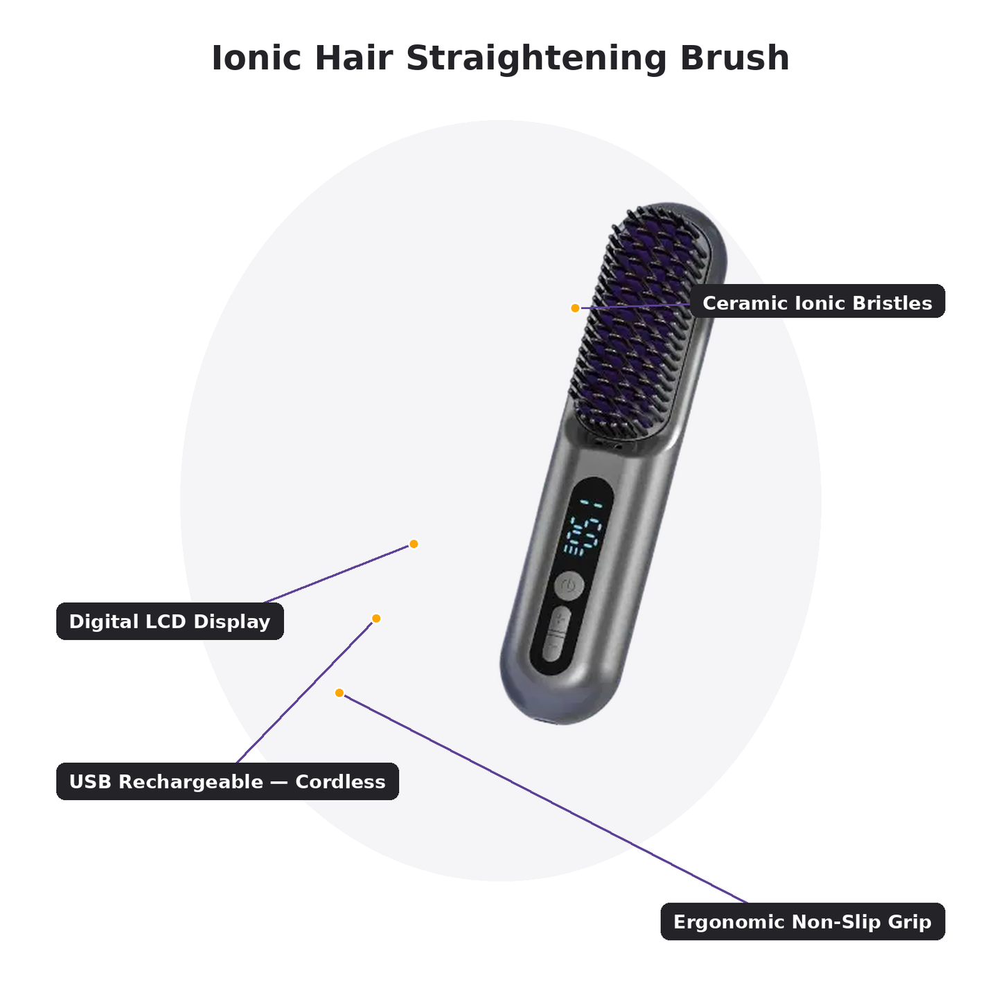 Ionic Hair Straightening Brush – Cordless USB Rechargeable | Emirex